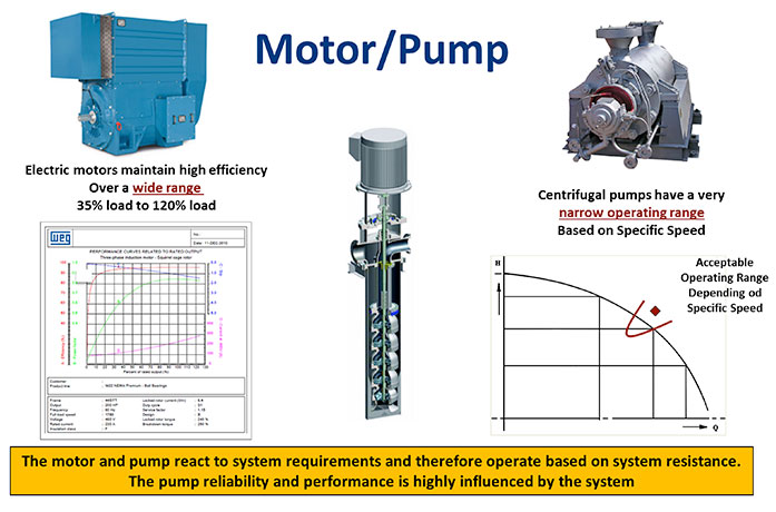 Overcoming Common System Optimization Hurdles