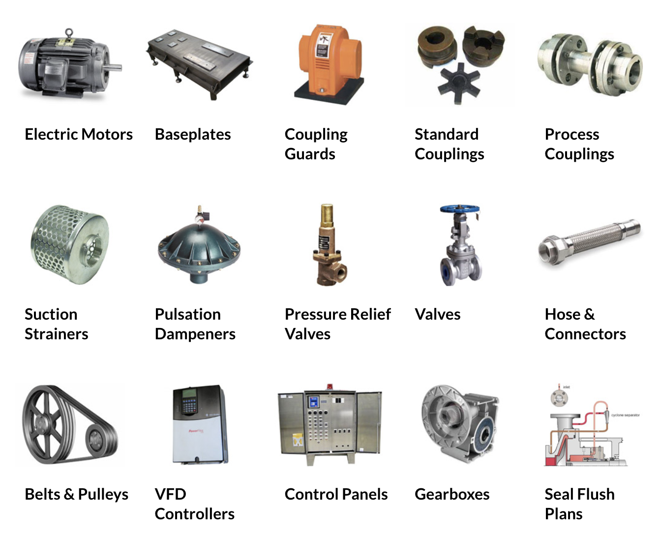 Industrial sales pump parts