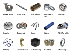 Non-OEM Pump Parts Supplier