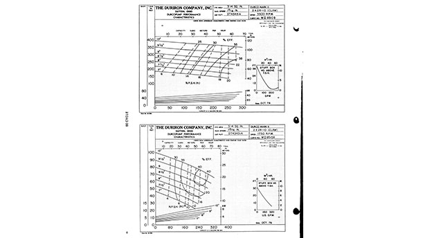 Pump Engineering Industrial Pump History