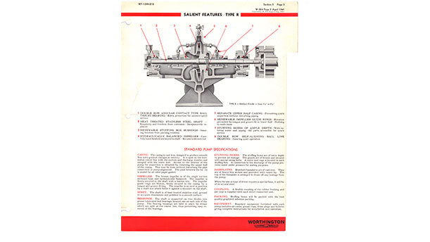 Pump Engineering Industrial Pump History